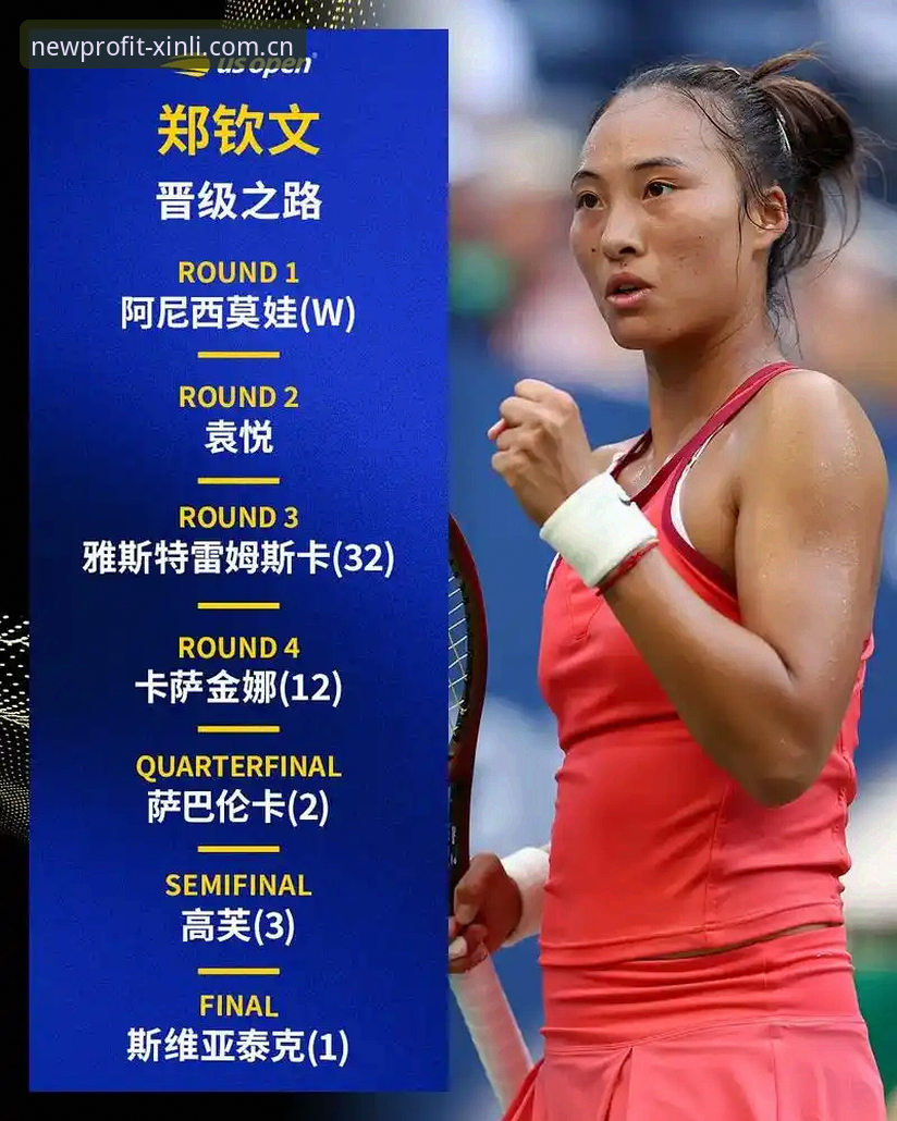 新利2026登录攻略 3大看点解析2026法网女单抽签:郑钦文保分压力与新利平台观赛攻略